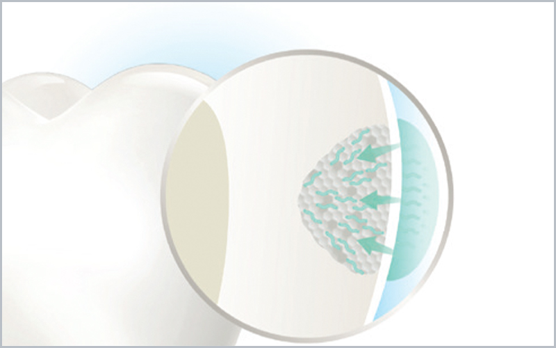 tecnologia a base del peptide