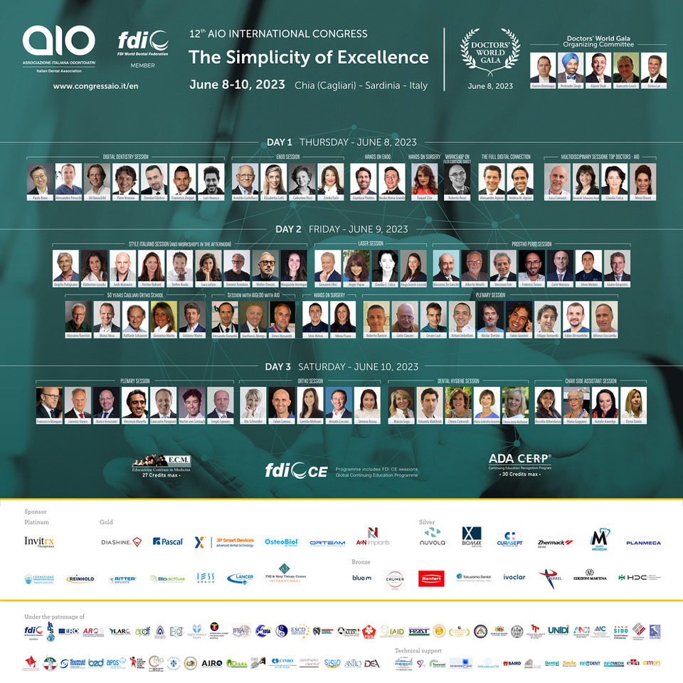 congresso AIO 2023